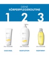Produktbild 5 von 6, BIOTHERM Eau Vitaminée Duschgel
