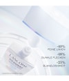 Image du produit 3 sur 6, LANCÔME UV Expert Crème solaire