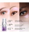 Produktbillede 5 af 6, LANCÔME Rénergie Øjenserum
