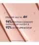 Produktbild 2 von 5, BIOTHERM Blue Peptides Augencreme