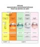 Produktbild 5 av 6, BIOTHERM Aquasource Ansiktskräm