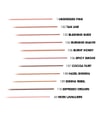 Produktbild 2 von 6, Yves Saint Laurent YSL Lovenude Lipliner