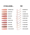 Produktbild 6 von 6, Yves Saint Laurent YSL Lovenude Lipliner