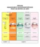 Produktbild 5 von 5, BIOTHERM Aquasource+ Gesichtsgel