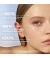 Produktbild 4 von 6, Lancaster Sun Beauty Sonnengel