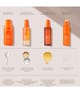 Produktbild 6 von 6, Lancaster Sun Beauty Sonnenmilch