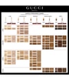 Produktbild 6 von 6, Gucci Concentré de Beauté Concealer