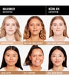 Image du produit 5 sur 6, Manhattan Lasting Perfection Fond de teint