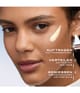 Produktbild 6 von 6, Lancaster Sun Perfect Sonnencreme