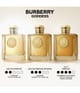 Zdjęcie produktu 6 z 6, Burberry Goddess Perfumy