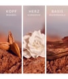 Zdjęcie produktu 3 z 6, Lena Gercke Signature Woda perfumowana