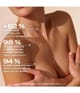 Produktbillede 4 af 6, Lancaster Sun Beauty Sololie
