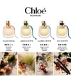 Zdjęcie produktu 6 z 6, Chloé Chloe Nomade Woda perfumowana