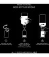 Zdjęcie produktu 6 z 6, HUGO BOSS Boss Bottled Woda perfumowana
