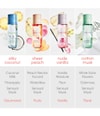 Produktbild 6 von 6, Calvin Klein Body Mist Körperspray