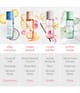 Produktbild 6 von 6, Calvin Klein Body Mist Körperspray