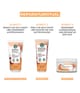 Zdjęcie produktu 5 z 6, Yves Rocher Rückfettender Duschbalsam Krem pod prysznic