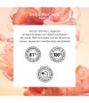 Productafbeelding 5 van 5, Yves Rocher Comme Une Evidence Eau de Parfum