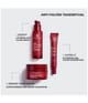 Produktbild 5 von 5, Yves Rocher Lift Pro-Collagene Tagescreme