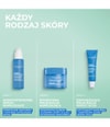 Zdjęcie produktu 5 z 6, Yves Rocher Hydra Water-Plump Żel pod oczy