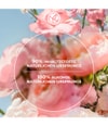 Zdjęcie produktu 5 z 5, Yves Rocher Garden Party Woda perfumowana