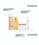 Zdjęcie produktu 5 z 6, Yves Rocher Anti-âge global Płyn do twarzy