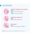 Produktbild 4 von 4, Bioderma Sensibio Make-up Entferner