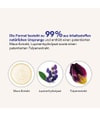 Produktbild 5 von 6, PHYTO PARIS PHYTOCYANE Haarkur
