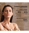 Produktbild 4 von 6, LIERAC Premium Sonnenlotion