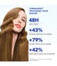 Produktbild 3 von 6, PHYTO PARIS NUTRITION Haarcreme