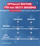 Produktbild 6 von 6, NIVEA MEN Anti-Age Hyaluron Gesichtscreme
