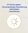Produktbillede 3 af 6, NIVEA VITAL Soja Dagcreme