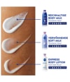 Produktbillede 6 af 6, NIVEA Body Bodylotion