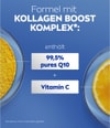 Immagine prodotto 4 di 6, NIVEA Q10 + Vitamin C Latte corpo