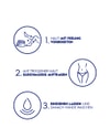 Produktbillede 3 af 3, NIVEA Body Bodylotion