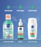 Productafbeelding 6 van 6, NIVEA Derma Skin Clear Zonnecrème