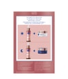Produktbild 6 von 6, NIVEA CELLULAR Expert Lift Gesichtspflegeset
