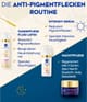 Produktbild 5 von 6, NIVEA LUMINOUS630® Anti-Pigmentflecken Gesichtspflegeset