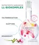 Immagine prodotto 4 di 6, ANNEMARIE BÖRLIND Ll regeneration Crema per il contorno occhi