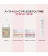 Produktbild 3 von 4, ANNEMARIE BÖRLIND SYSTEM ABSOLUTE Gesichtspflegeset