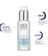 Zdjęcie produktu 2 z 6, Dado Sens Pigmentcare Serum do twarzy