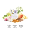 Immagine prodotto 4 di 4, Betty Barclay Pure Style Eau de Toilette