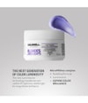 Produktbillede 3 af 4, Goldwell Dualsenses Blondes & Highlights Hårmaske