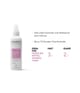 Goldwell Stylesign Heat Styling Föhnspray 200 ml 4021609520207 pack-shot_be