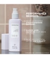 Produktbillede 2 af 6, Kerasilk Flat Iron Spray Smoothing spray