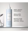 Produktbillede 2 af 6, Kerasilk Exfoliating Scalp & Hair Treatment Hårkur