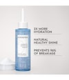 Produktbillede 2 af 6, Kerasilk HYDRATING ESSENCE Hårserum