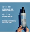 Produktbillede 4 af 6, KMS Moistrepair Balsamspray