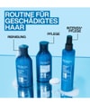 Produktbillede 4 af 6, Redken Extreme Hårplejesæt