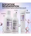 Produktbillede 6 af 6, Redken Acidic Bonding Concentrate Hårplejesæt